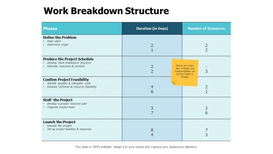Work Breakdown Structure Ppt PowerPoint Presentation Infographics Example File Work Breakdown Structure Ppt PowerPoint Presentation Infographics Example File