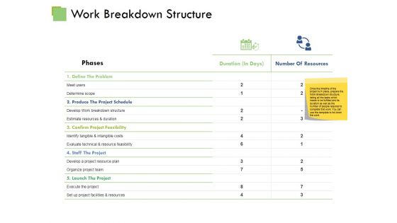 Work Breakdown Structure Ppt PowerPoint Presentation Information Work Breakdown Structure Ppt PowerPoint Presentation Information