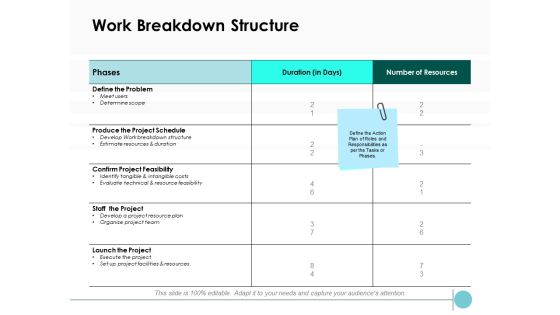 Work Breakdown Structure Ppt PowerPoint Presentation Inspiration Design Inspiration Work Breakdown Structure Ppt PowerPoint Presentation Inspiration Design Inspiration