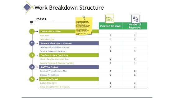 Work Breakdown Structure Ppt PowerPoint Presentation Inspiration Graphics Tutorials Work Breakdown Structure Ppt PowerPoint Presentation Inspiration Graphics Tutorials