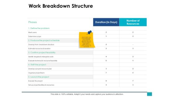 Work Breakdown Structure Ppt PowerPoint Presentation Show Summary Work Breakdown Structure Ppt PowerPoint Presentation Show Summary