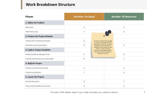 Work Breakdown Structure Ppt PowerPoint Presentation Styles Portfolio