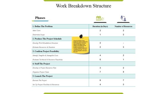 Work Breakdown Structure Ppt PowerPoint Presentation Summary Master Slide Work Breakdown Structure Ppt PowerPoint Presentation Summary Master Slide