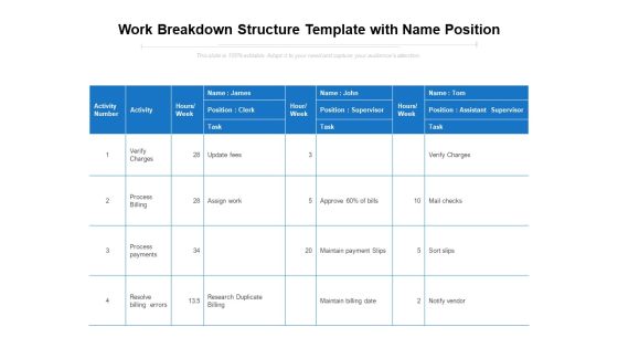 Work Breakdown Structure Template With Name Position Ppt PowerPoint Presentation Layouts Picture