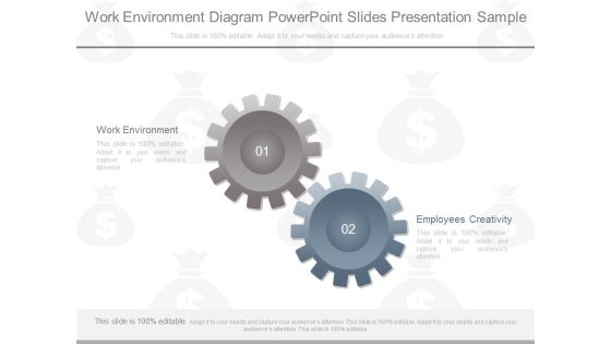 Work Environment Diagram Powerpoint Slides Presentation Sample Work Environment Diagram Powerpoint Slides Presentation Sample