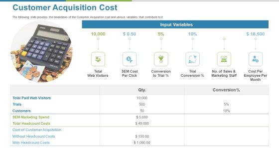 Work Execution Liability Customer Acquisition Cost Ppt Slides Brochure PDF Work Execution Liability Customer Acquisition Cost Ppt Slides Brochure PDF