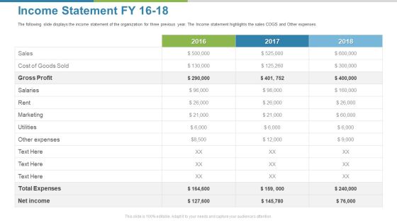 Work Execution Liability Income Statement FY 16 To 18 Ppt Styles Guide PDF Work Execution Liability Income Statement FY 16 To 18 Ppt Styles Guide PDF
