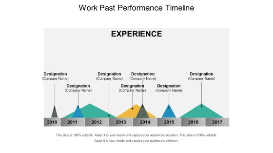 Work Past Performance Timeline Ppt PowerPoint Presentation Summary Samples Work Past Performance Timeline Ppt PowerPoint Presentation Summary Samples