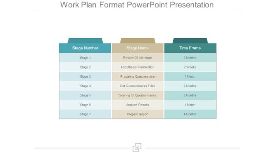 Work Plan Format Powerpoint Presentation Work Plan Format Powerpoint Presentation