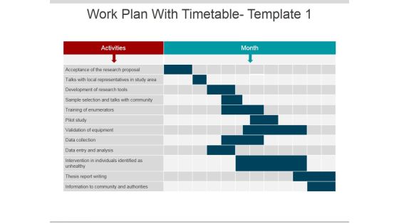 Work Plan With Timetable Template 1 Ppt PowerPoint Presentation Layouts Example File Work Plan With Timetable Template 1 Ppt PowerPoint Presentation Layouts Example File