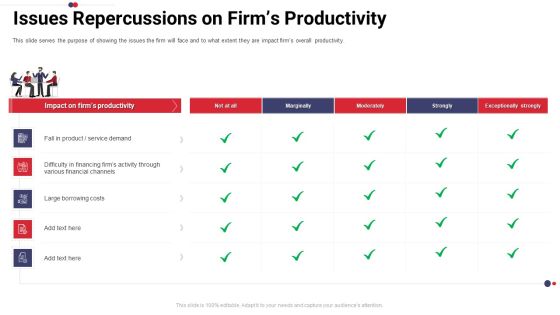 Work Prioritization Procedure Issues Repercussions On Firms Productivity Mockup PDF