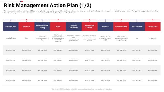 Work Prioritization Procedure Risk Management Action Plan Duration Structure PDF Work Prioritization Procedure Risk Management Action Plan Duration Structure PDF