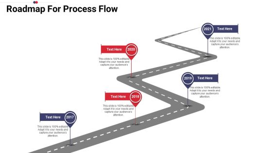Work Prioritization Procedure Roadmap For Process Flow Introduction PDF Work Prioritization Procedure Roadmap For Process Flow Introduction PDF