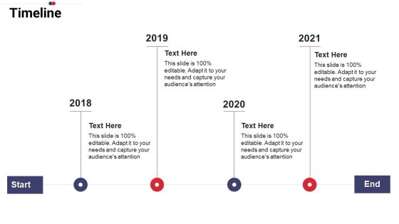 Work Prioritization Procedure Timeline Designs PDF Work Prioritization Procedure Timeline Designs PDF