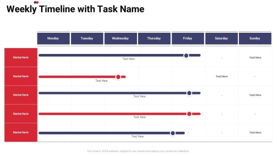 Work Prioritization Procedure Weekly Timeline With Task Name Ideas PDF Work Prioritization Procedure Weekly Timeline With Task Name Ideas PDF