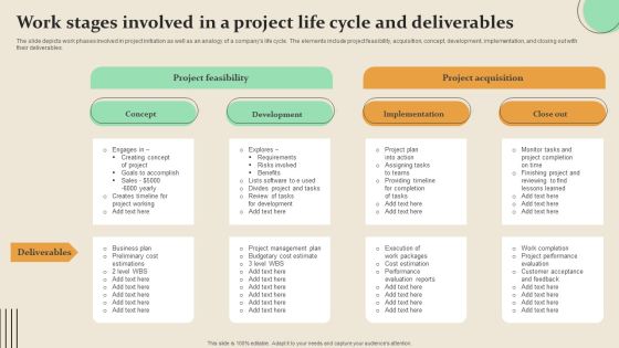 Work Stages Involved In A Project Life Cycle And Deliverables Topics PDF Work Stages Involved In A Project Life Cycle And Deliverables Topics PDF
