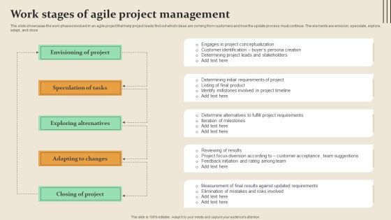 Work Stages Of Agile Project Management Graphics PDF Work Stages Of Agile Project Management Graphics PDF