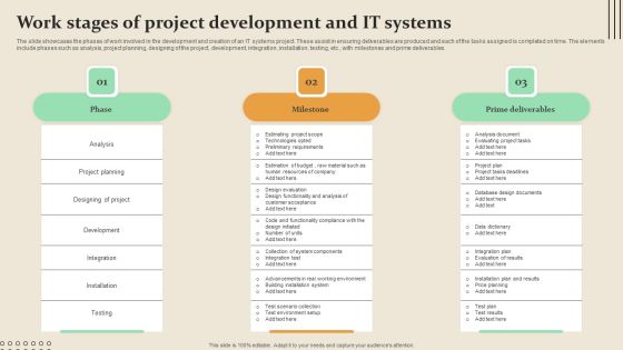 Work Stages Of Project Development And IT Systems Graphics PDF Work Stages Of Project Development And IT Systems Graphics PDF