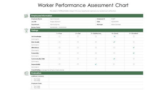 Worker Performance Assessment Chart Ppt PowerPoint Presentation Layouts Inspiration PDF Worker Performance Assessment Chart Ppt PowerPoint Presentation Layouts Inspiration PDF