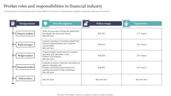 Worker Roles And Responsibilities In Financial Industry Rules PDF Worker Roles And Responsibilities In Financial Industry Rules PDF