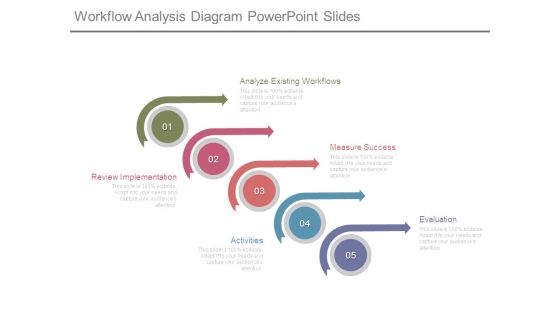 Workflow Analysis Diagram Powerpoint Slides Workflow Analysis Diagram Powerpoint Slides