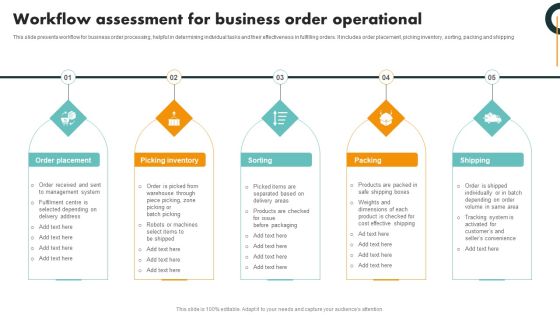 Workflow Assessment For Business Order Operational Guidelines PDF Workflow Assessment For Business Order Operational Guidelines PDF
