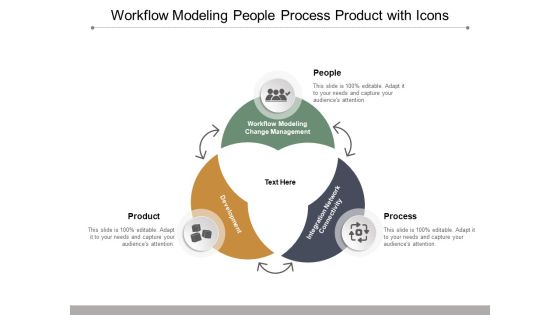Workflow Modeling People Process Product With Icons Ppt PowerPoint Presentation Portfolio Example