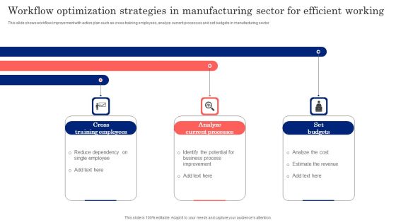 Workflow Optimization Strategies In Manufacturing Sector For Efficient Working Information PDF Workflow Optimization Strategies In Manufacturing Sector For Efficient Working Information PDF
