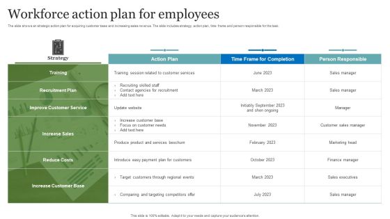 Workforce Action Plan For Employees Topics PDF Workforce Action Plan For Employees Topics PDF