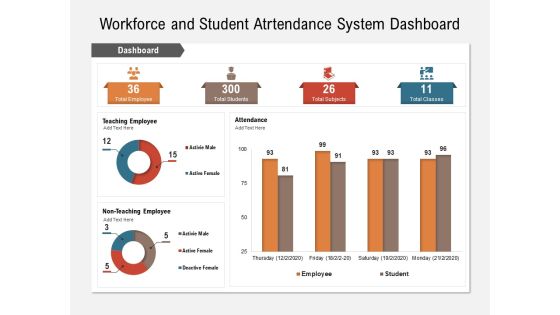 Workforce And Student Attendance System Dashboard Ppt PowerPoint Presentation Infographics Format Ideas PDF Workforce And Student Attendance System Dashboard Ppt PowerPoint Presentation Infographics Format Ideas PDF