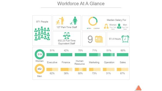 Workforce At A Glance Ppt PowerPoint Presentation Topics Workforce At A Glance Ppt PowerPoint Presentation Topics