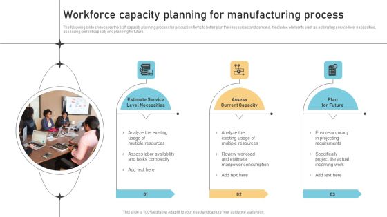 Workforce Capacity Planning For Manufacturing Process Microsoft PDF Workforce Capacity Planning For Manufacturing Process Microsoft PDF