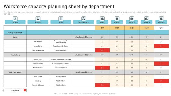 Workforce Capacity Planning Sheet By Department Guidelines PDF