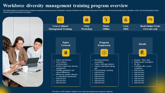 Workforce Diversity Management Training Program Overview Topics PDF Workforce Diversity Management Training Program Overview Topics PDF