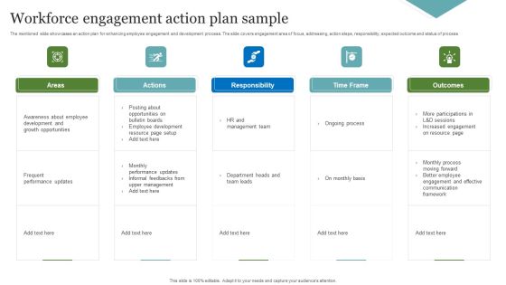 Workforce Engagement Action Plan Sample Inspiration PDF Workforce Engagement Action Plan Sample Inspiration PDF