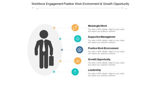 Workforce Engagement Positive Work Environment And Growth Opportunity Ppt PowerPoint Presentation Model Vector Workforce Engagement Positive Work Environment And Growth Opportunity Ppt PowerPoint Presentation Model Vector
