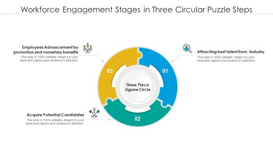 Workforce Engagement Stages In Three Circular Puzzle Steps Inspiration PDF
