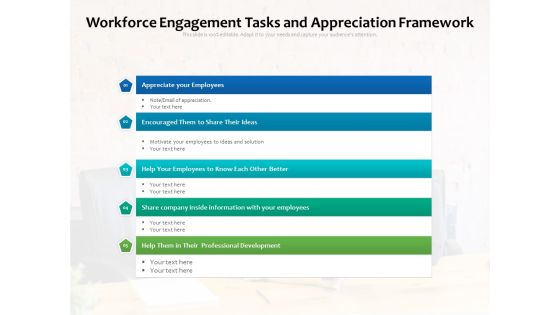 Workforce Engagement Tasks And Appreciation Framework Ppt PowerPoint Presentation File Tips PDF