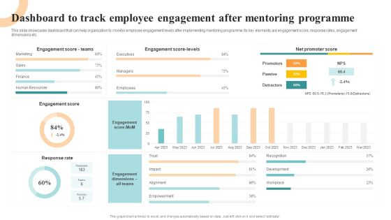 Workforce Growth And Improvement Dashboard To Track Employee Engagement After Rules PDF Workforce Growth And Improvement Dashboard To Track Employee Engagement After Rules PDF