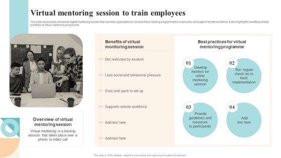 Workforce Growth And Improvement Virtual Mentoring Session To Train Employees Topics PDF Workforce Growth And Improvement Virtual Mentoring Session To Train Employees Topics PDF