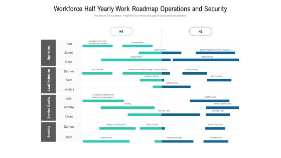 Workforce Half Yearly Work Roadmap Operations And Security Ideas