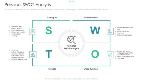 Workforce Intellectual Progress Personal Swot Analysis Structure Pdf Workforce Intellectual Progress Personal Swot Analysis Structure Pdf