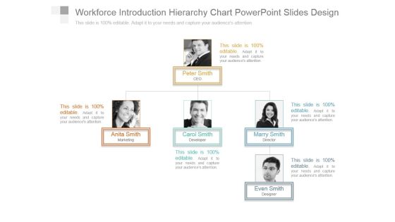 Workforce Introduction Hierarchy Chart Powerpoint Slides Design