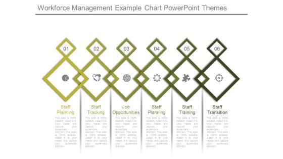Workforce Management Example Chart Powerpoint Themes Workforce Management Example Chart Powerpoint Themes