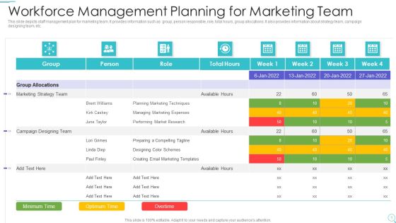 Workforce Management Planning For Marketing Team Download PDF Workforce Management Planning For Marketing Team Download PDF