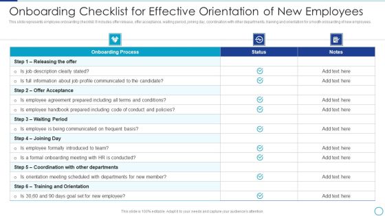 Workforce Management Strategies For Effective Hiring Process Onboarding Checklist For Effective Introduction PDF