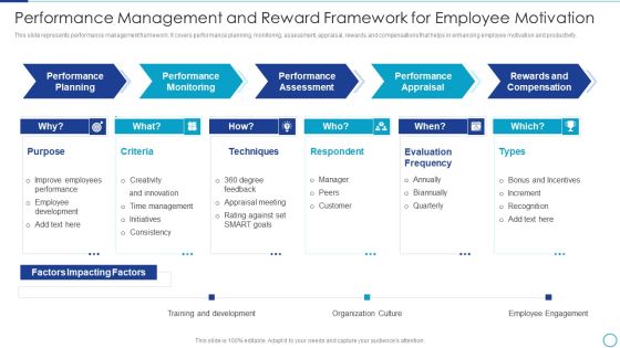 Workforce Management Strategies For Effective Hiring Process Performance Management And Reward Inspiration PDF Workforce Management Strategies For Effective Hiring Process Performance Management And Reward Inspiration PDF