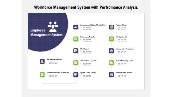 Workforce Management System With Performance Analysis Ppt PowerPoint Presentation Styles Format Ideas PDF