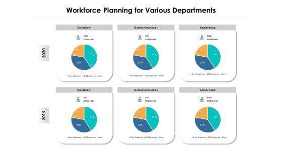Workforce Planning For Various Departments Ppt PowerPoint Presentation Outline Design Inspiration PDF Workforce Planning For Various Departments Ppt PowerPoint Presentation Outline Design Inspiration PDF