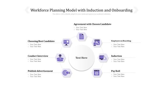 Workforce Planning Model With Induction And Onboarding Ppt PowerPoint Presentation Styles Layout Ideas PDF Workforce Planning Model With Induction And Onboarding Ppt PowerPoint Presentation Styles Layout Ideas PDF